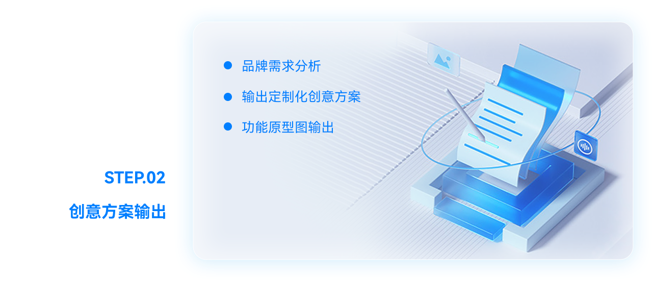 合作流程