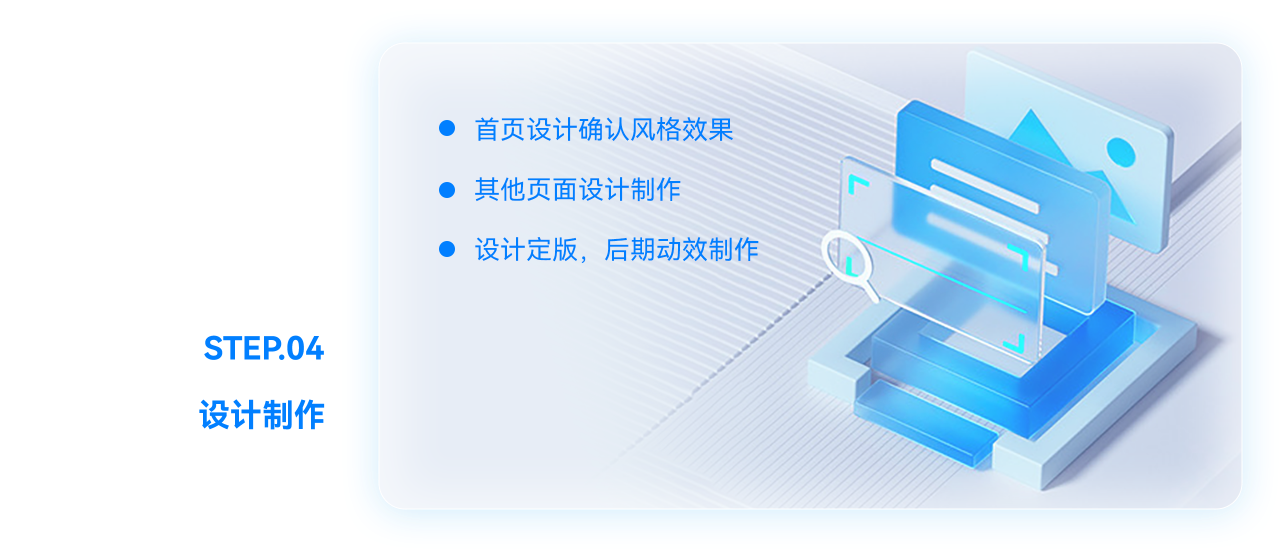 合作流程