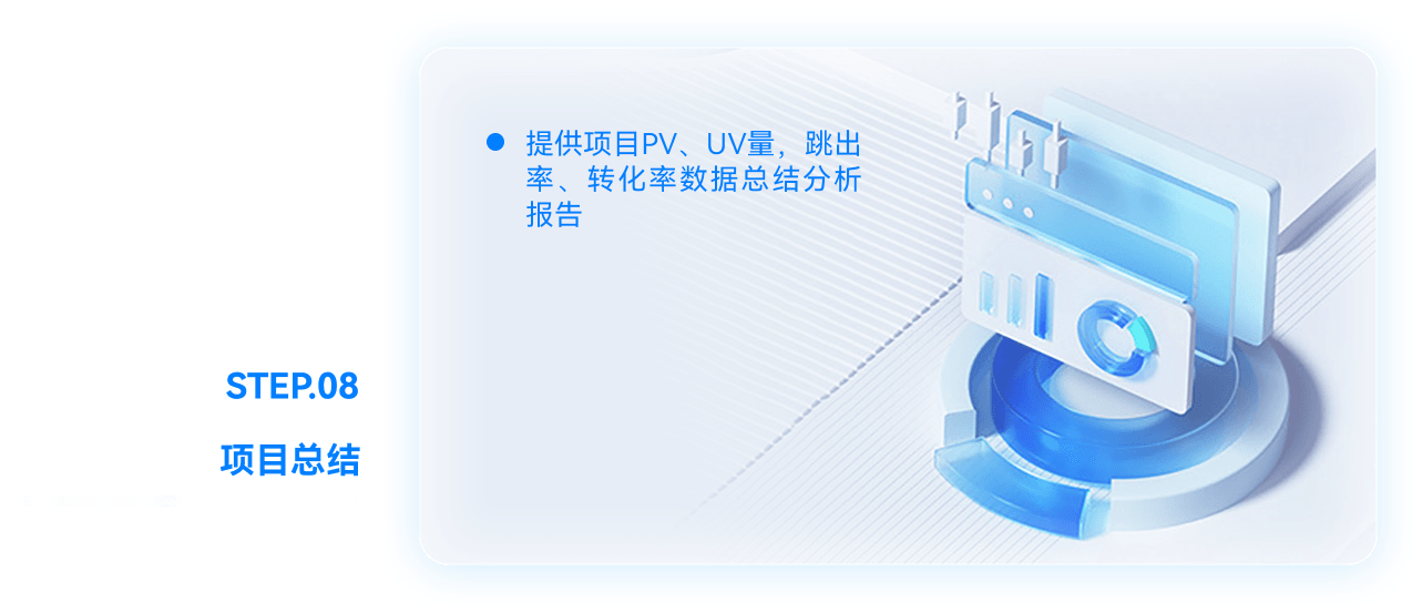 合作流程